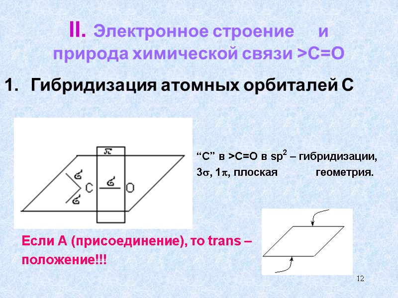 12 II. Электронное строение     и природа химической связи >C=O Гибридизация